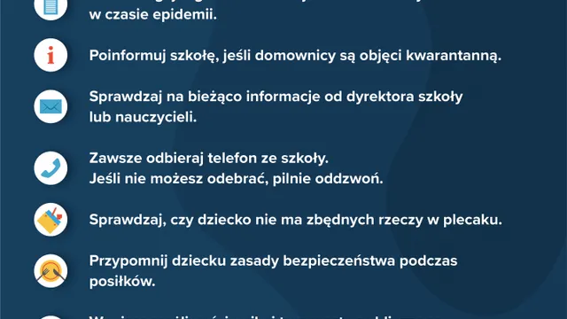 Informacja dla rodziców -Koronawirus: informacje i zalecenia